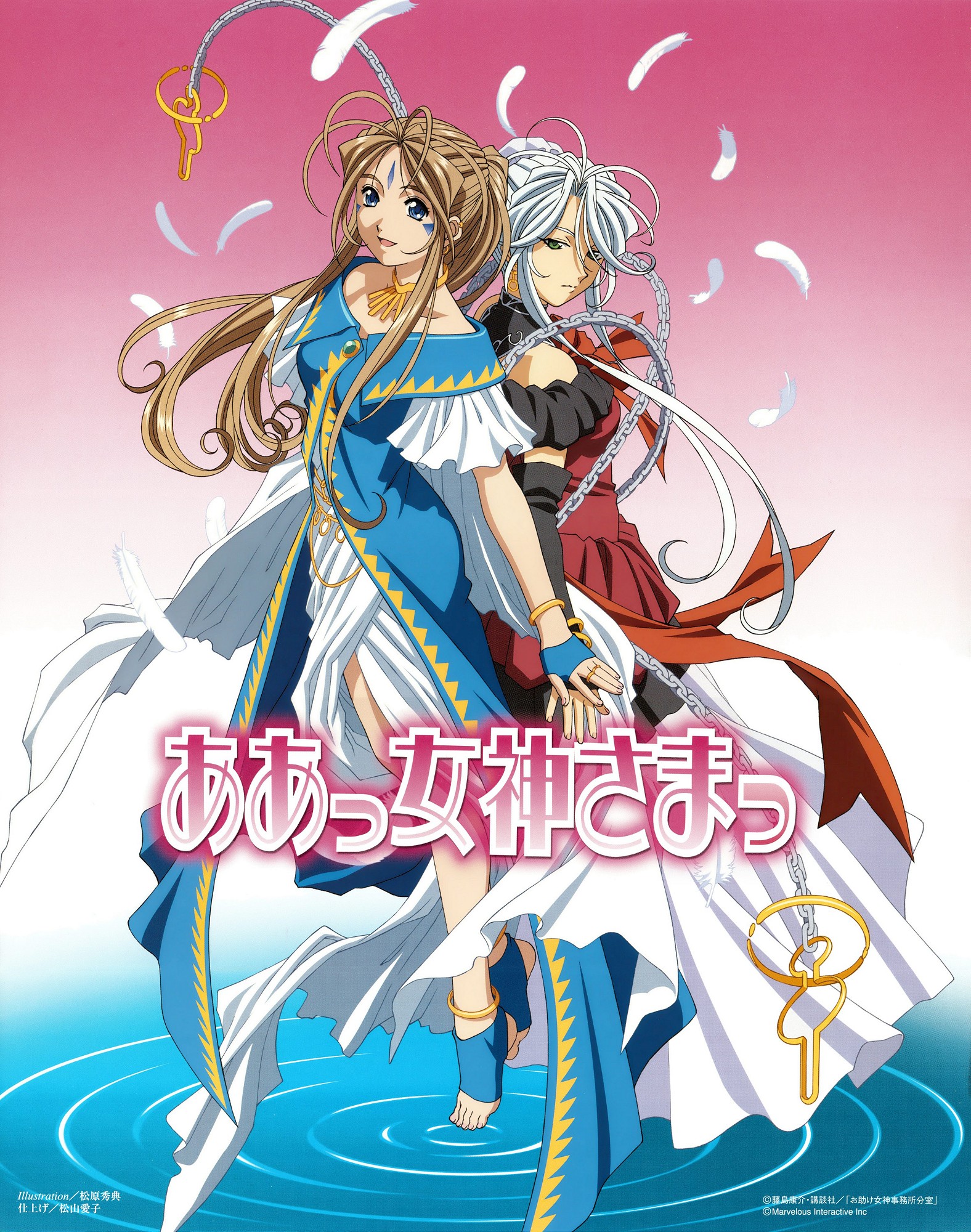 Ah! MegamiSama Tatakau Tsubasa Anbient